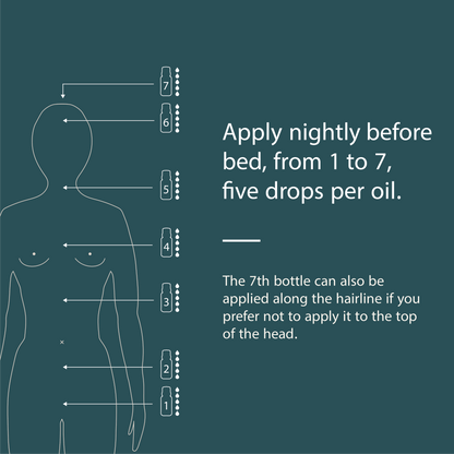 Deep Sleep Self-Massage Oil Set